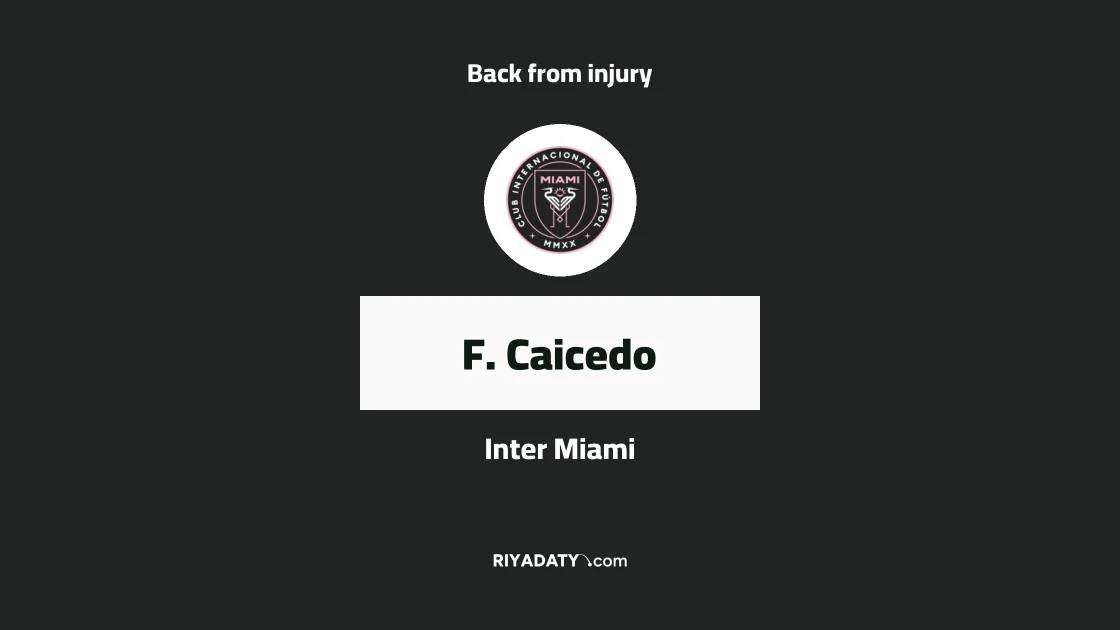 Caicedo back to fitness with Inter Miami after short injury absence