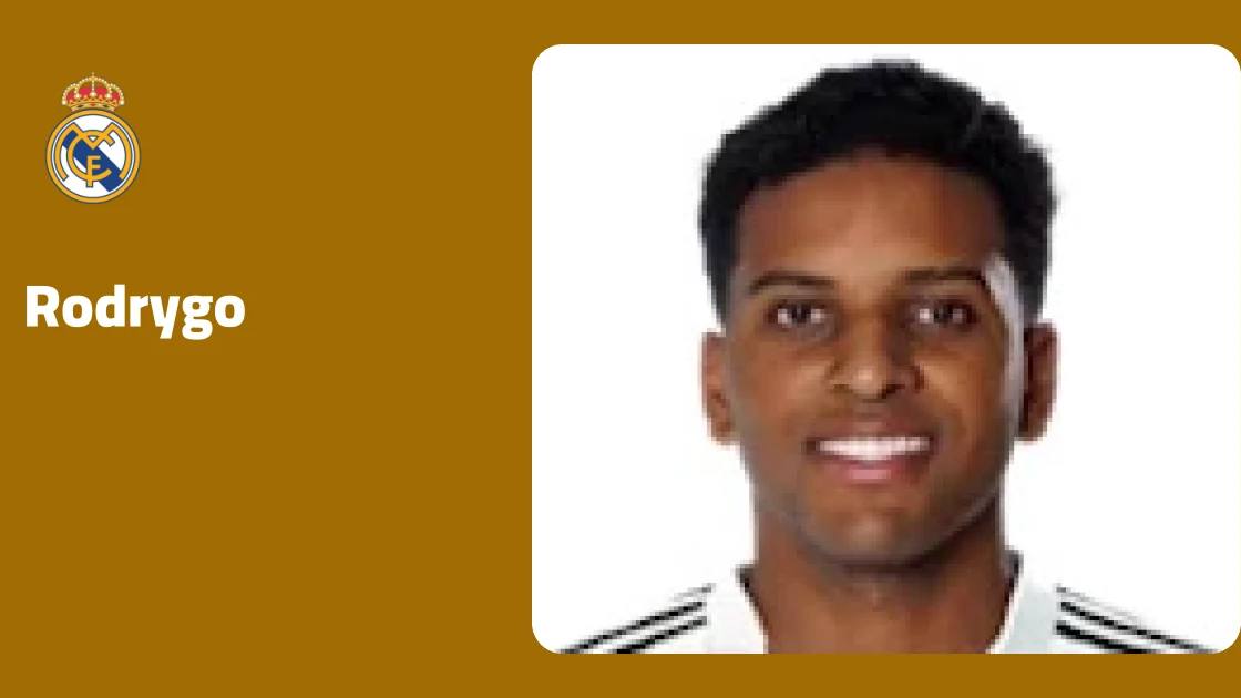 Rodrygo returns to Real Madrid training after injury absence