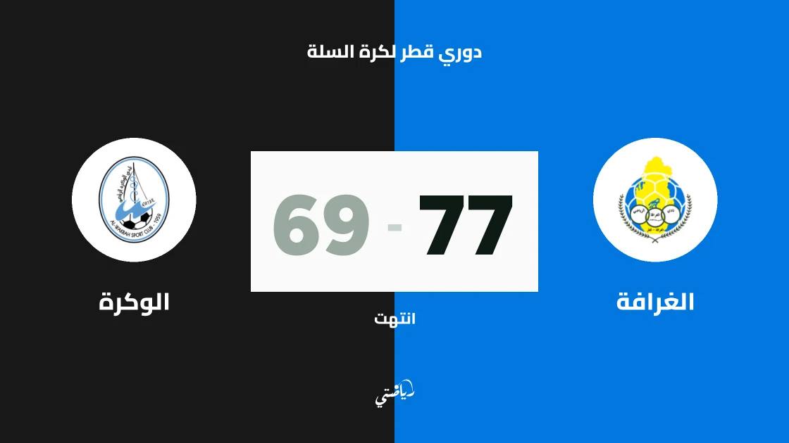 الغرافة يتغلب على الوكرة 77-69 في دوري قطر لكرة السلة