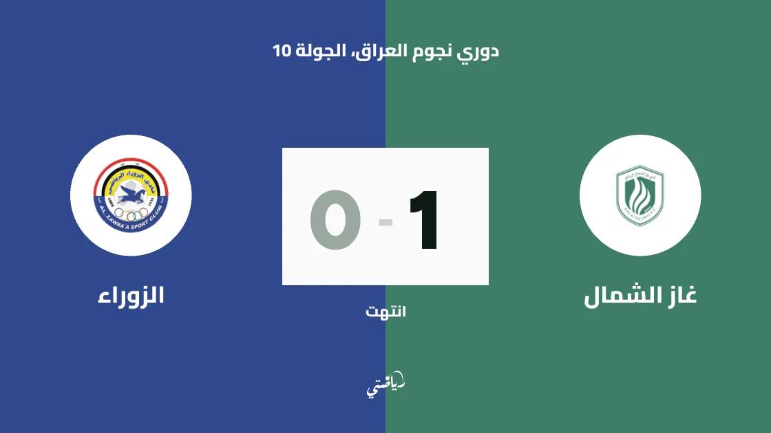 غاز الشمال يتغلب على الزوراء بهدف نظيف في دوري نجوم العراق