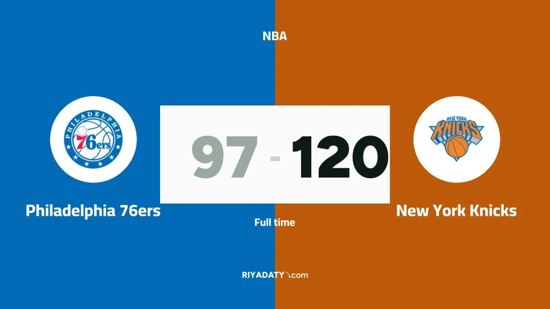 New York Knicks crush Philadelphia 76ers 120-97 in the NBA