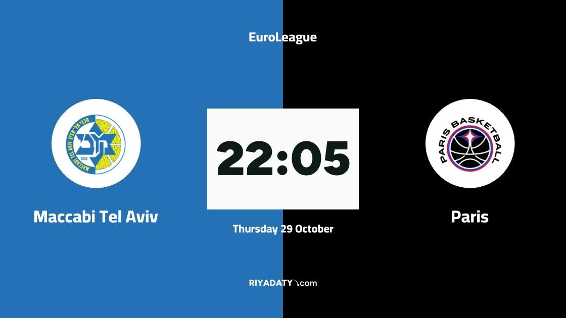 Maccabi Tel Aviv host Paris in Round 9 of the EuroLeague