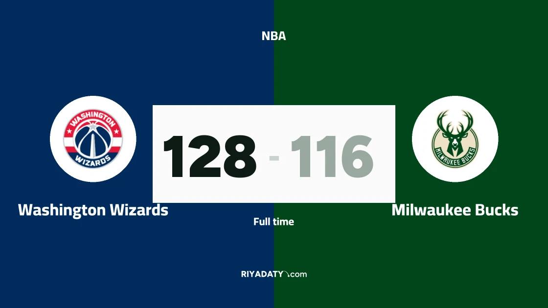 Washington Wizards beat Milwaukee Bucks 128-116 in the NBA