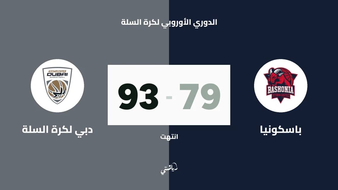دبي لكرة السلة يفوز على باسكونيا 93-79 في الدوري الأوروبي