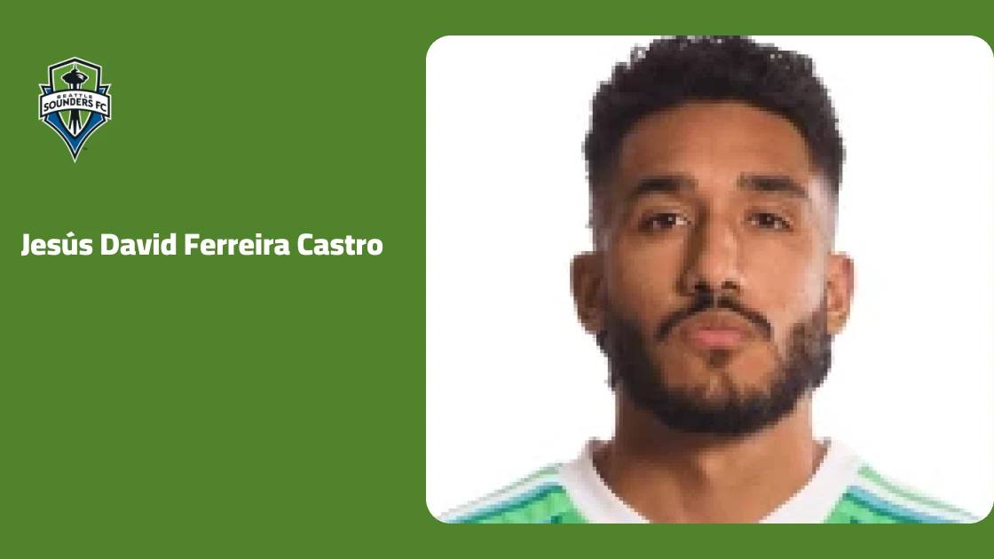 Ferreira returns to Seattle Sounders squad after injury absence