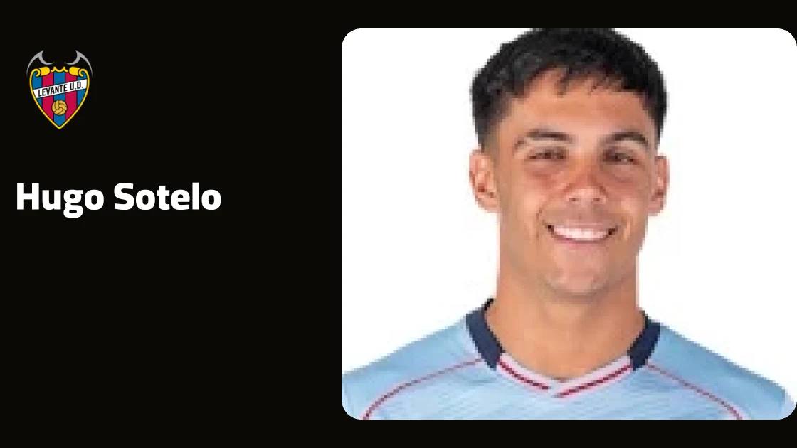 Knee injury sidelines Hugo Sotelo from Levante squad
