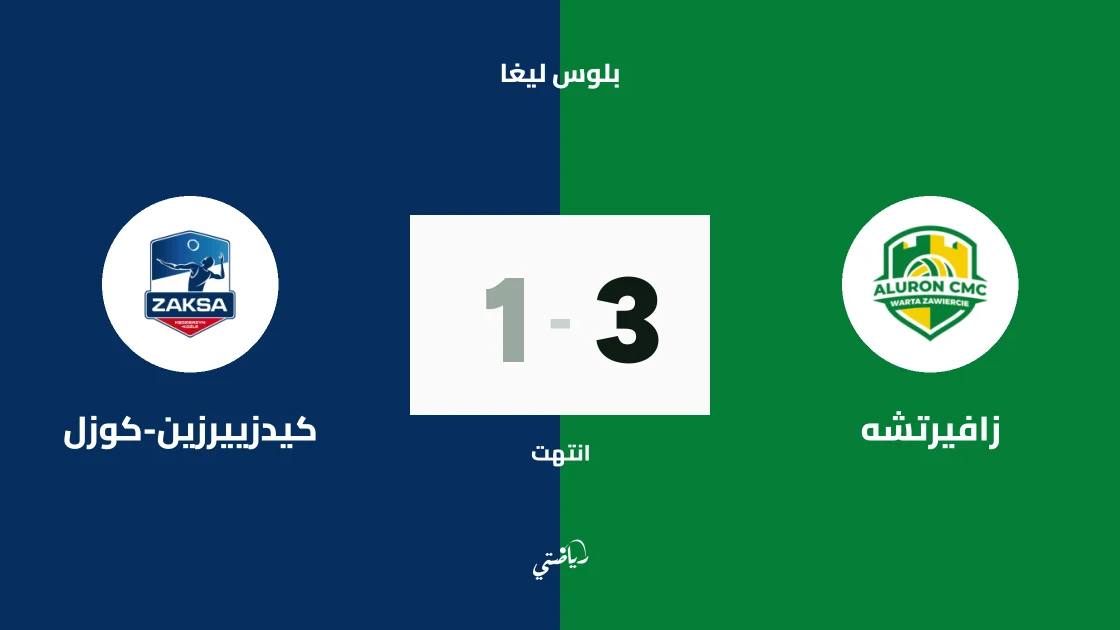 زافيرتشه يتغلب على كيدزييرزين-كوزل 3-1 في دوري بلوس ليغا للكرة الطائرة