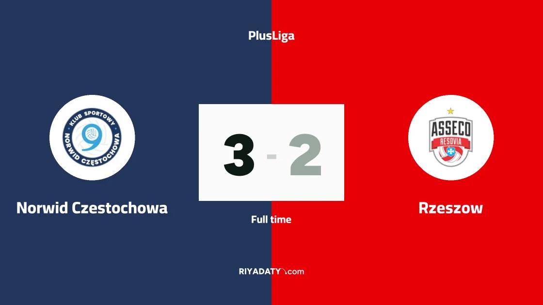 Norwid Czestochowa beat Rzeszow 3-2 in PlusLiga's first round
