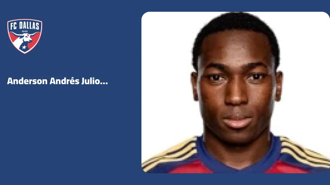 Anderson Santos returns to FC Dallas squad after injury absence