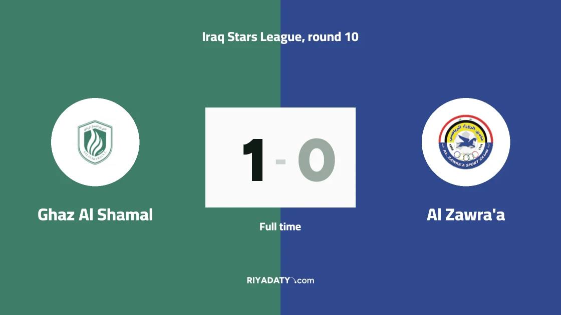Ghaz Al Shamal beat Al Zawra'a with a clean goal in the Iraq Stars League