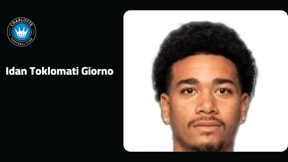 Toklomati Giorno leads Charlotte's comeback against Dallas with a brace