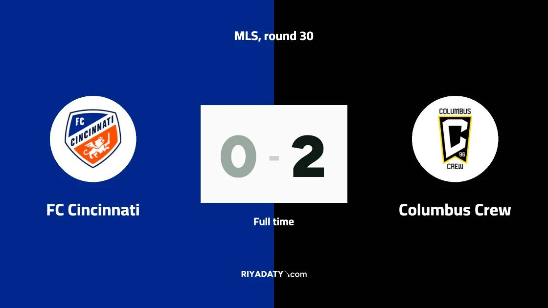 Columbus Crew beat Cincinnati 2-0 in MLS
