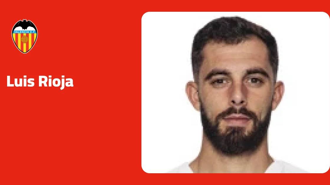 Rioja returns to Valencia squad after recovering from heel injury