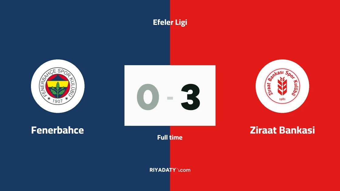 Ziraat Bankasi beat Fenerbahce 3-0 in the first round of Efeler Ligi