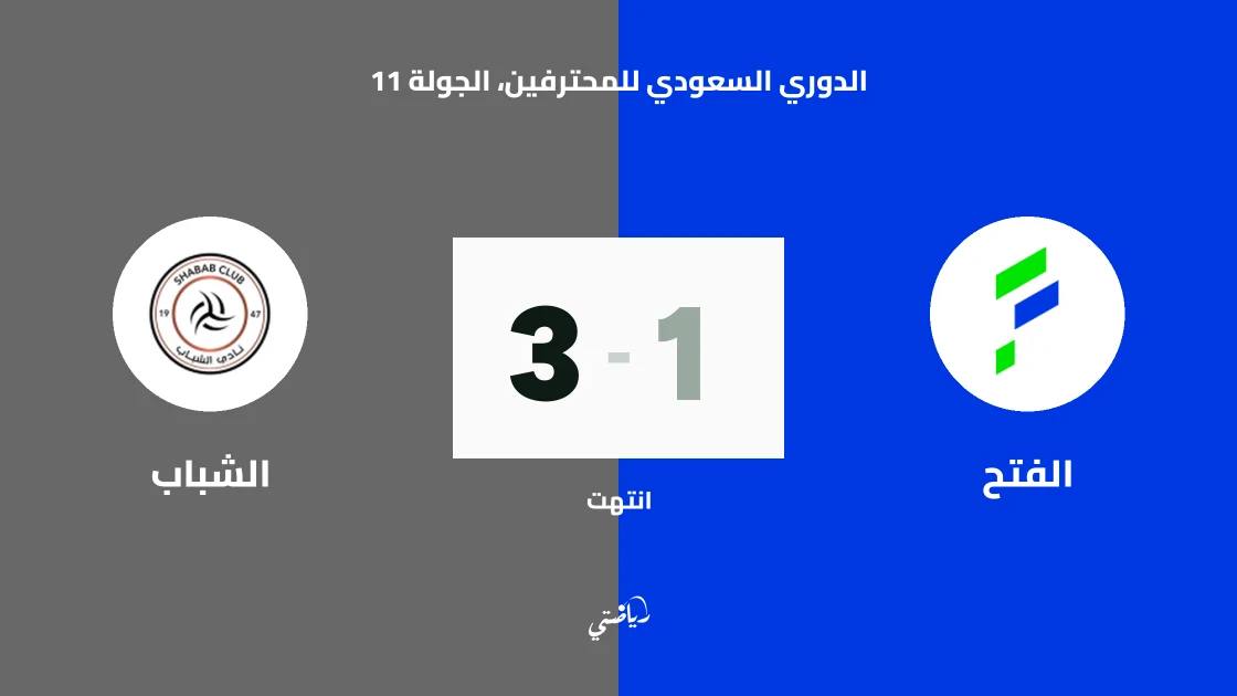 الشباب يفوز على الفتح 3-1 بثنائية علي البليهي في الدوري السعودي