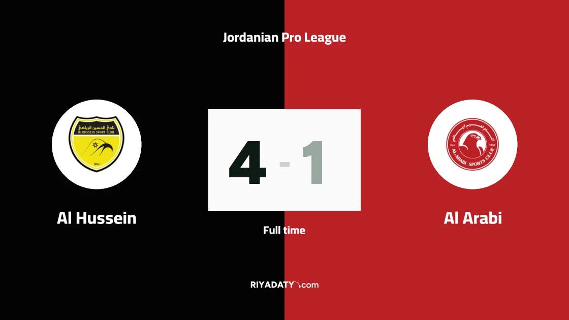 Masoud Juma scores two as Al Hussein beat Al Arabi 4-1