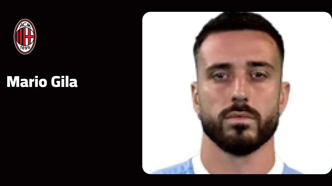 Ankle injury rules Mario Gila out of AC Milan squad
