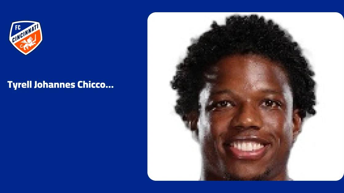 Chicco Malacia returns to FC Cincinnati squad after ankle injury absence