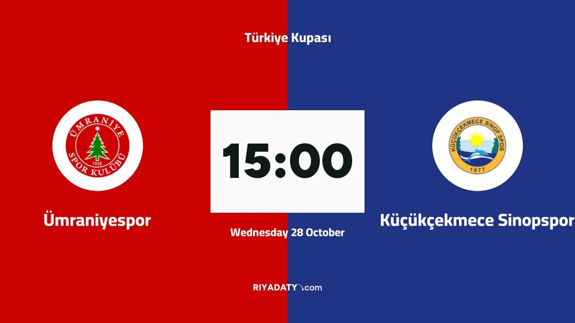Ümraniyespor to host Küçükçekmece Sinopspor in round three of Türkiye Kupası