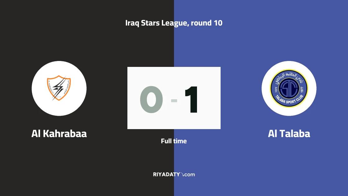Al Talaba beat Al Kahrabaa 1-0 in Iraq Stars League