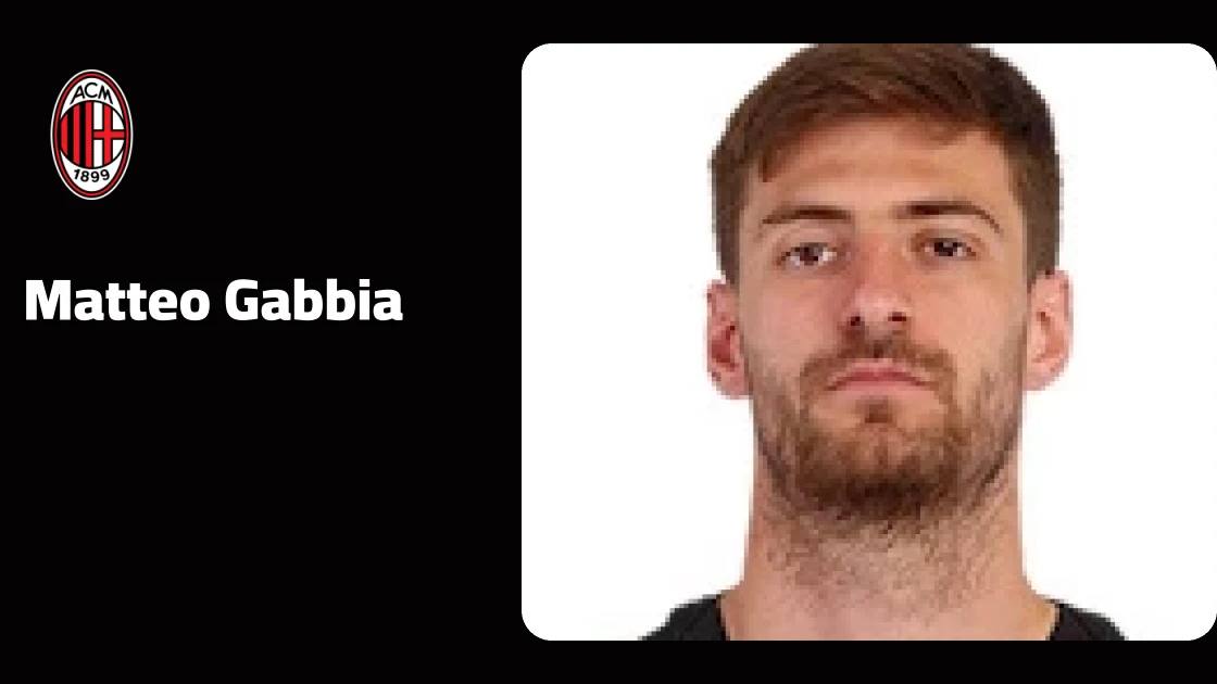 Gabbia returns to fitness at Milan after injury absence