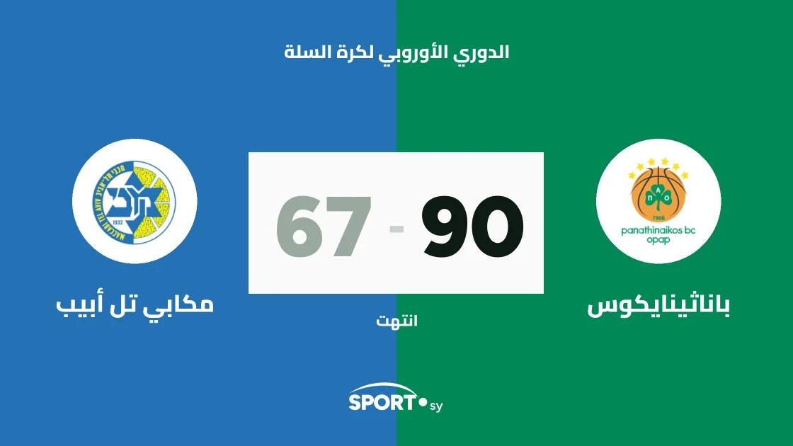 باناثينايكوس يسحق مكابي تل أبيب 90-67 في يوروليج