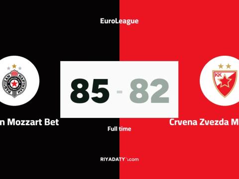 Partizan Mozzart Bet beat Crvena Zvezda Meridianbet 85-82 in the EuroLeague