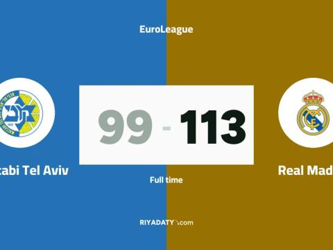 Real Madrid secure fourth straight EuroLeague win against Maccabi Tel Aviv