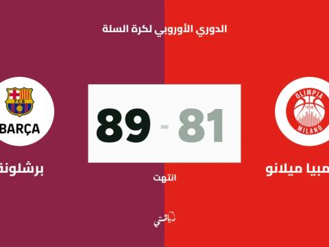برشلونة يتغلب على أوليمبيا ميلانو 89-81 في الدوري الأوروبي لكرة السلة