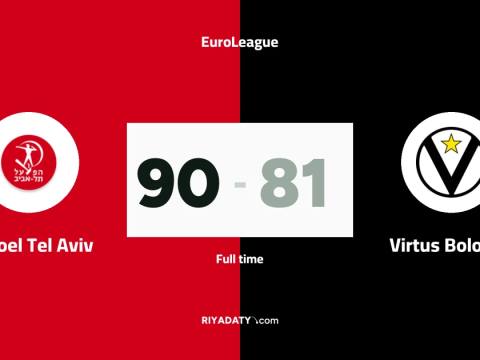 Hapoel Tel Aviv beats Virtus Bologna 90-81 in EuroLeague