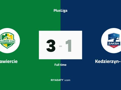Zawiercie beats Kedzierzyn-Kozle 3-1 in PlusLiga volleyball